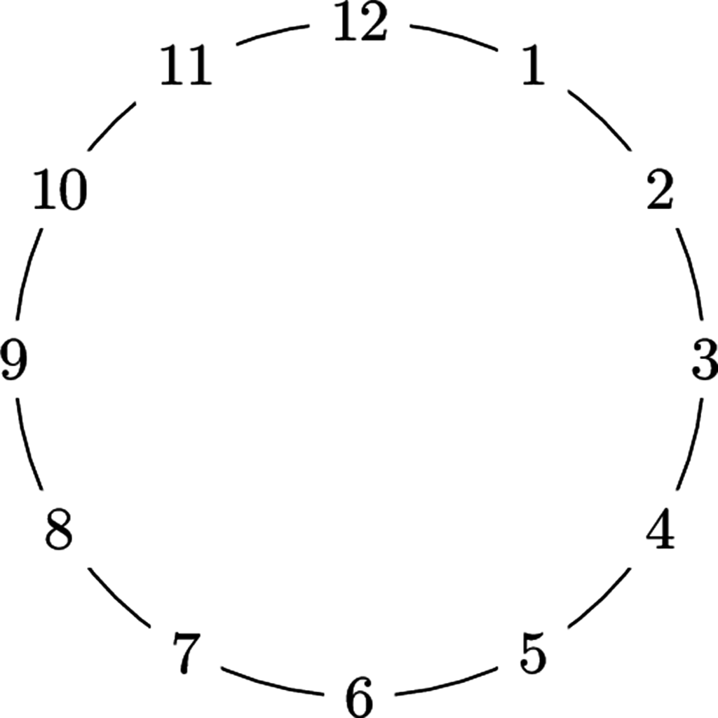 Analog Clock Image without hands and black lines between the numbers